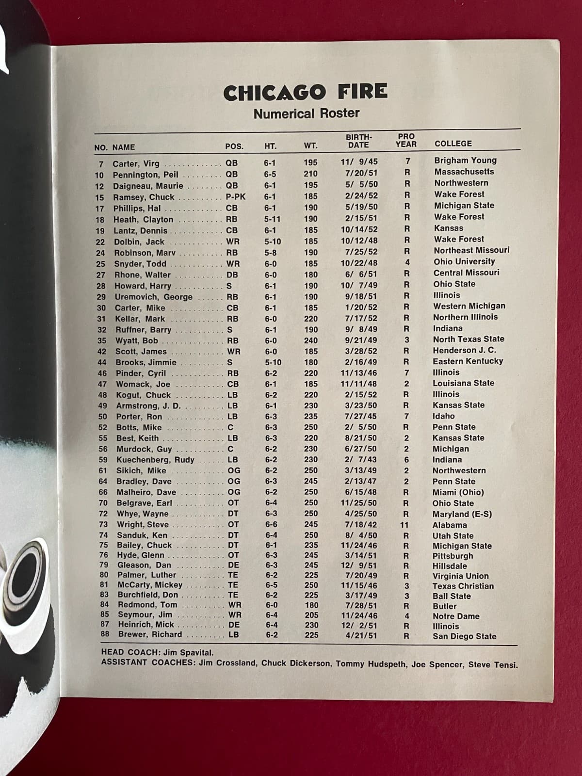 Free Shipping - 1974 WFL Football Program - Detroit Wheels vs Portland Storm 3