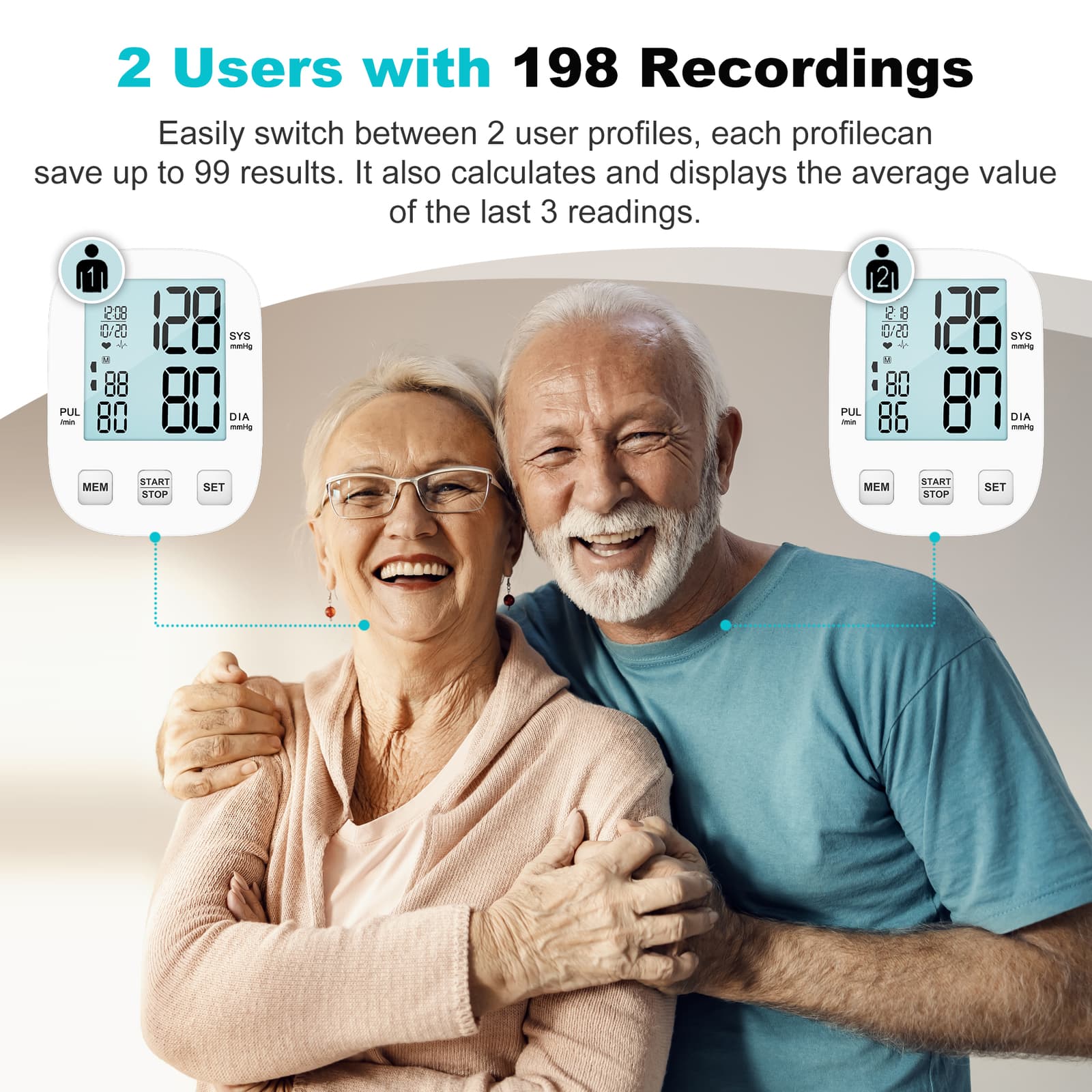 Automatic Blood Pressure Monitors Upper Arm BP Machine with Pulse Rate Backlit 4