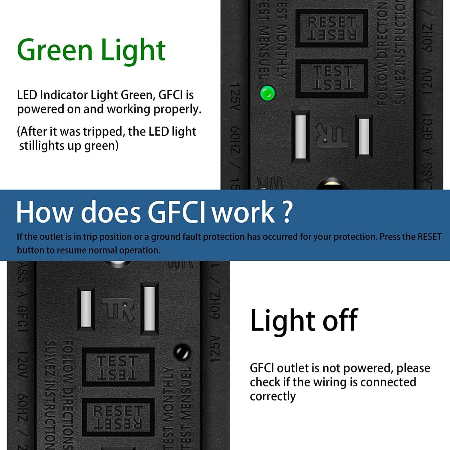 20A/125V Tamper Resistant GFCI Outlets Decor GFI Receptacles LED Indicator Black 4
