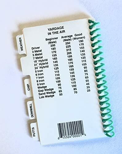 The Golf Instructor Quick Golf Reference Guide - Right Handed 2