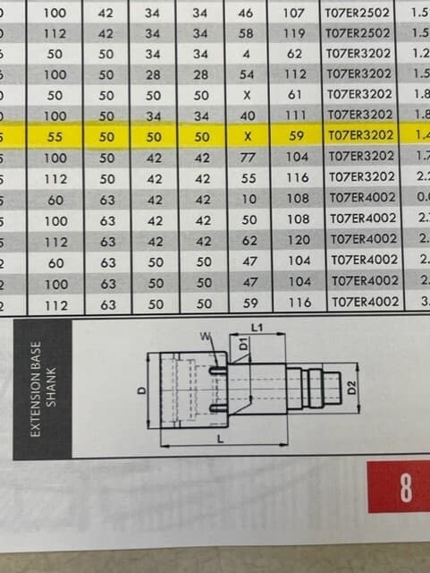 Prime Tool IR32-IR25-055-EX Reduction Extension Base Shank 6