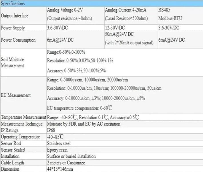 4-20mA RS485 Integrated Soil Sensor Conductivity EC Moisture Temperature NPK 3