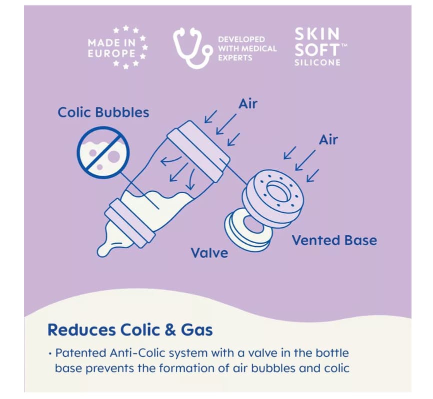 MAM Easy Start Anti-Colic Baby Bottle - Cream - 5oz/3pk - Newborn 0-2 Months 5