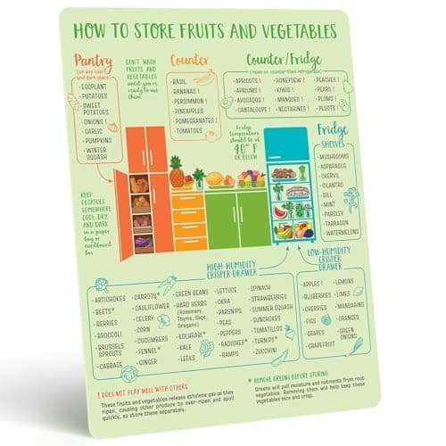  Produce Magnet - Fruit & Vegetable Storage Magnetic Chart - The Storage Guide 2