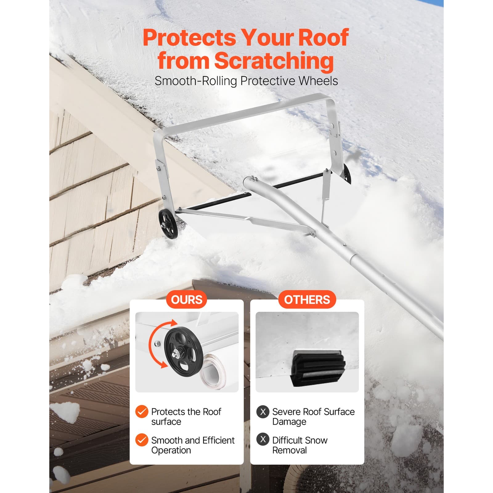 Uimoso 5.2-30 ft Snow Roof Rake with 18.5 in Aluminum Blade and Wheels 5
