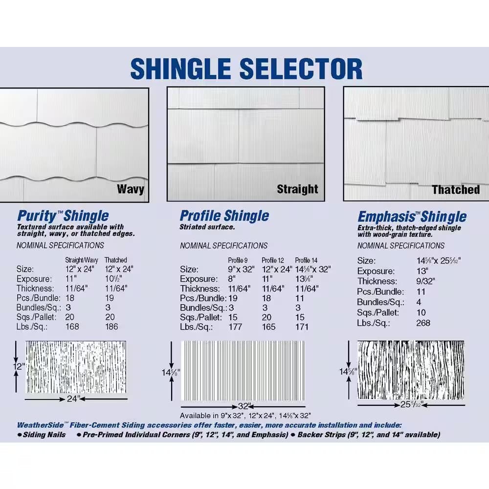 WeatherSide Profile12 12 In. X 24 In. Fiber-Cement Siding Shingle (18-Bundle) 3