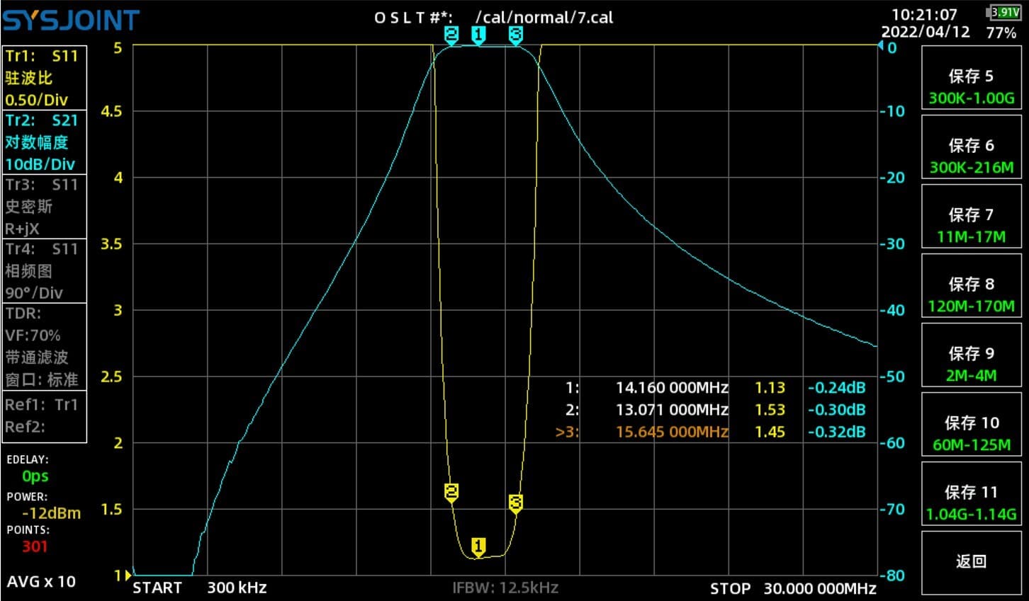 14MHz BPF Band Pass Filter Shortwave Communication High Isolation Degree Filter 4