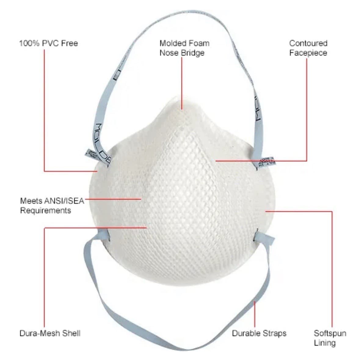 Case of 240 Moldex 2200N95 NIOSH Masks M/L – 12 Boxes – Expires 2029 – New 5