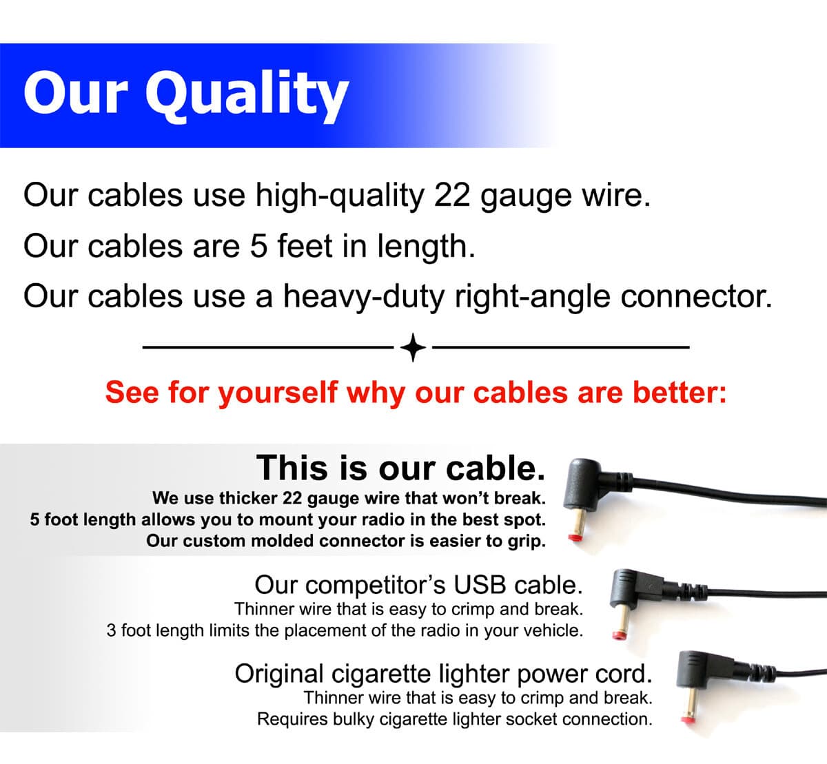 USB Power Cable for Sirius XM Radios (5 Foot Power Cord) 3