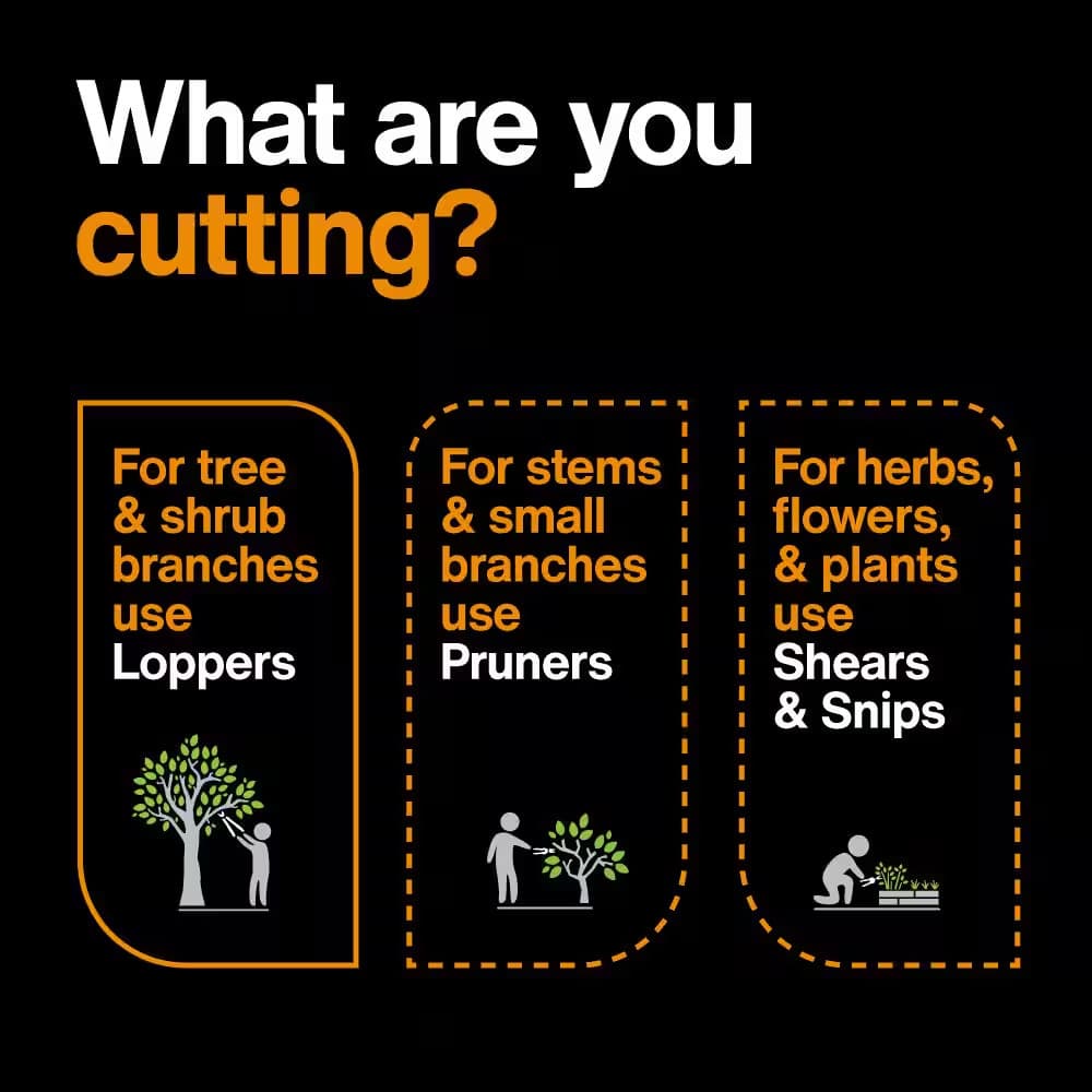 1-1/2 In. Cut Capacity Low-Friction Steel Blade, 28 In. Bypass Lopper with Non-S 6