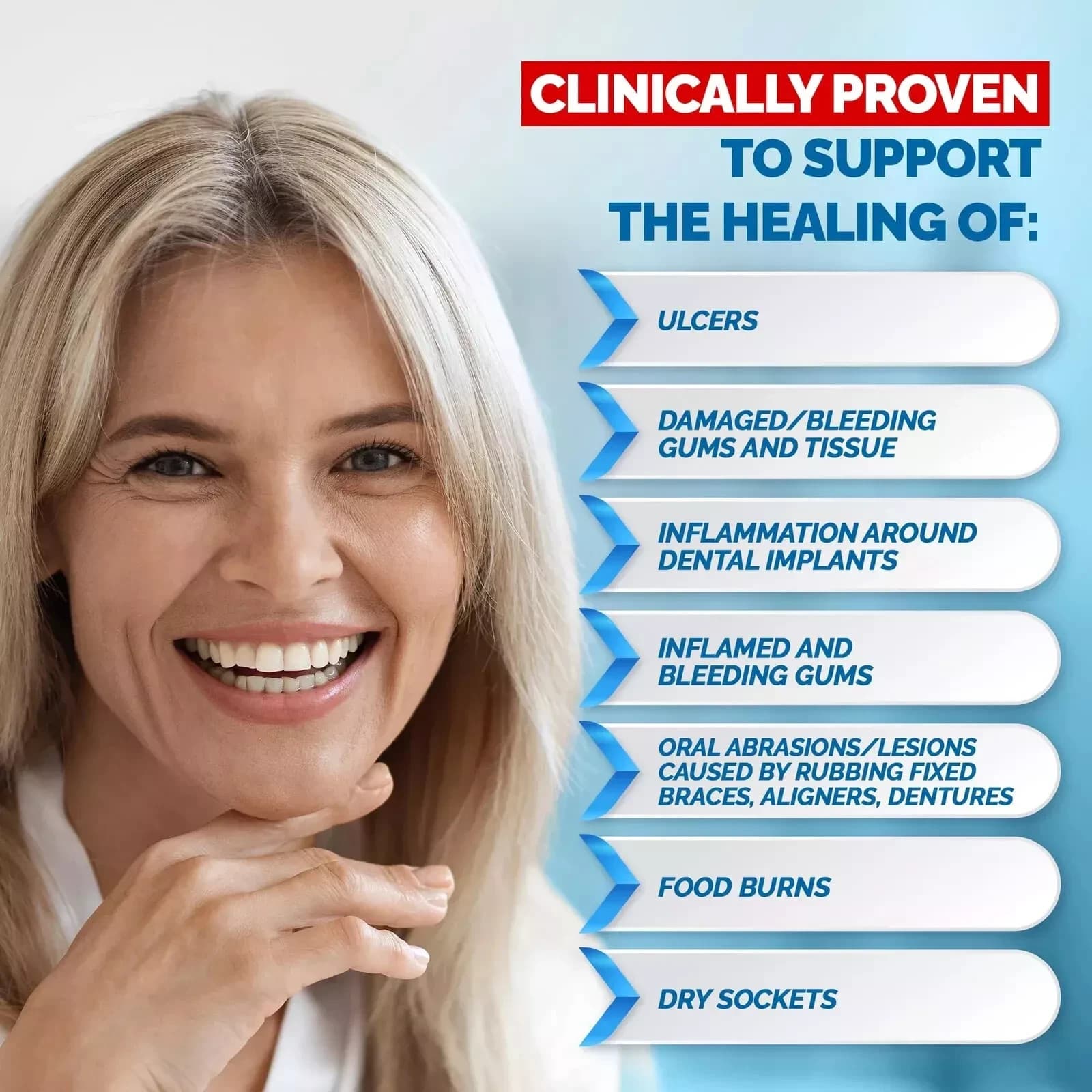 Gengigel gingival gel for damaged gums with hyaluronic acid heals protects 20 ml 5