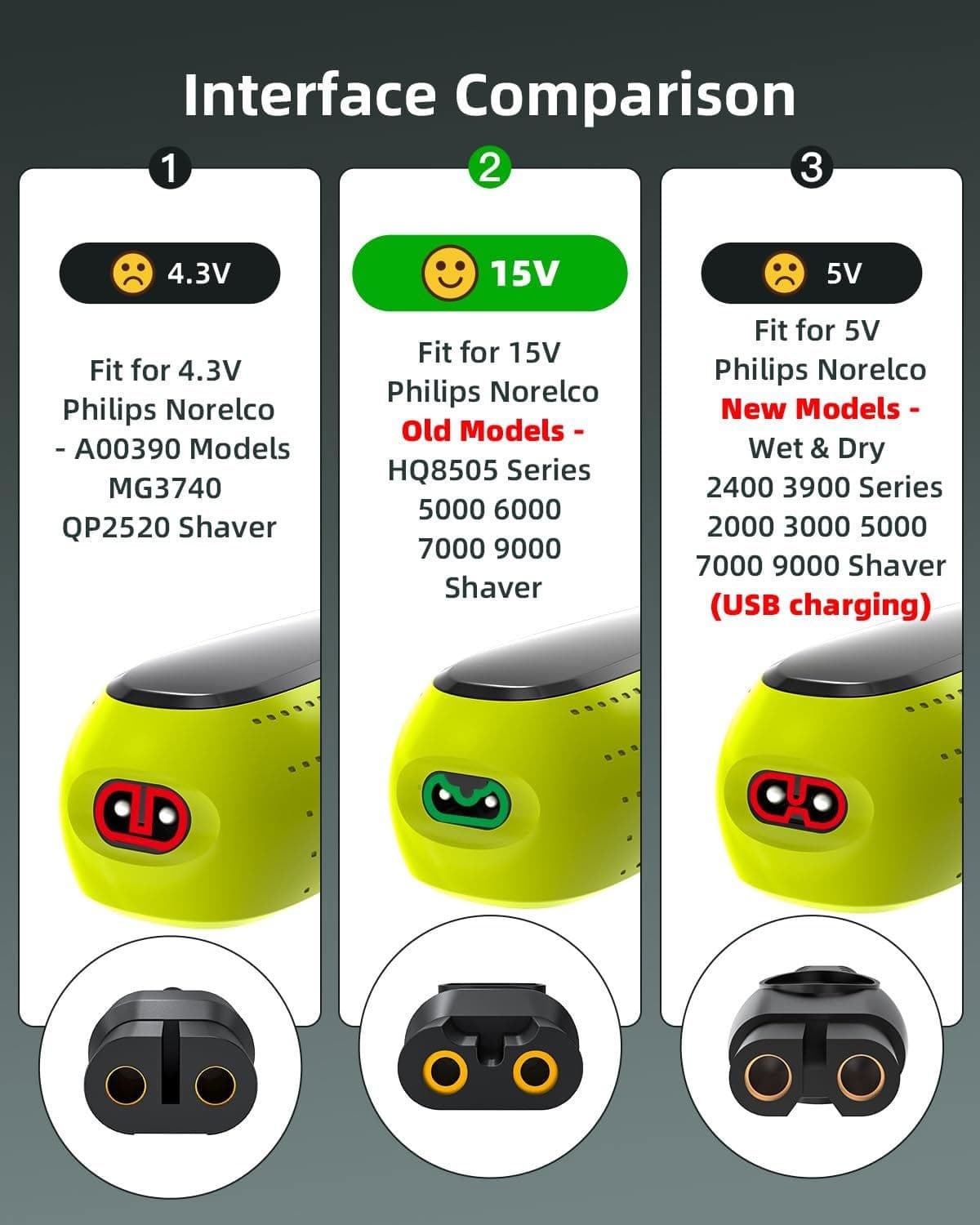 Charger Cord For Philips Norelco HQ8505 9000 7000 5000 3000 Series Power Supply 2