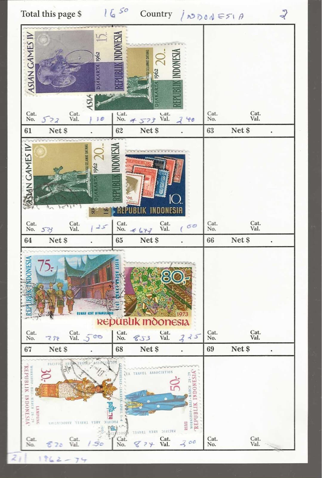 INDONESIA...Sc #572/874...Mint & Used...1962/74...8 Diff...SCV $16.50