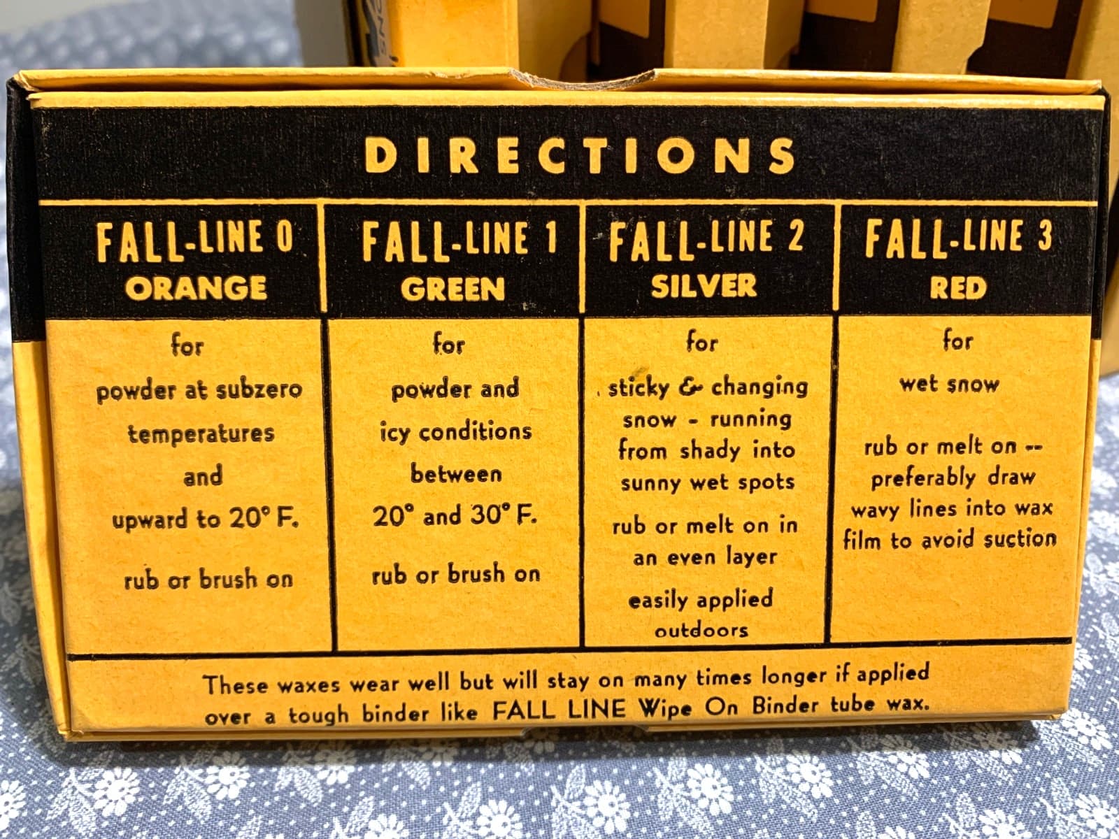 NEW LOT OF 12 VTG FALL-LINE Racing Wax Kits ParaSilicone Weissner VT 4 Wax Combo 6