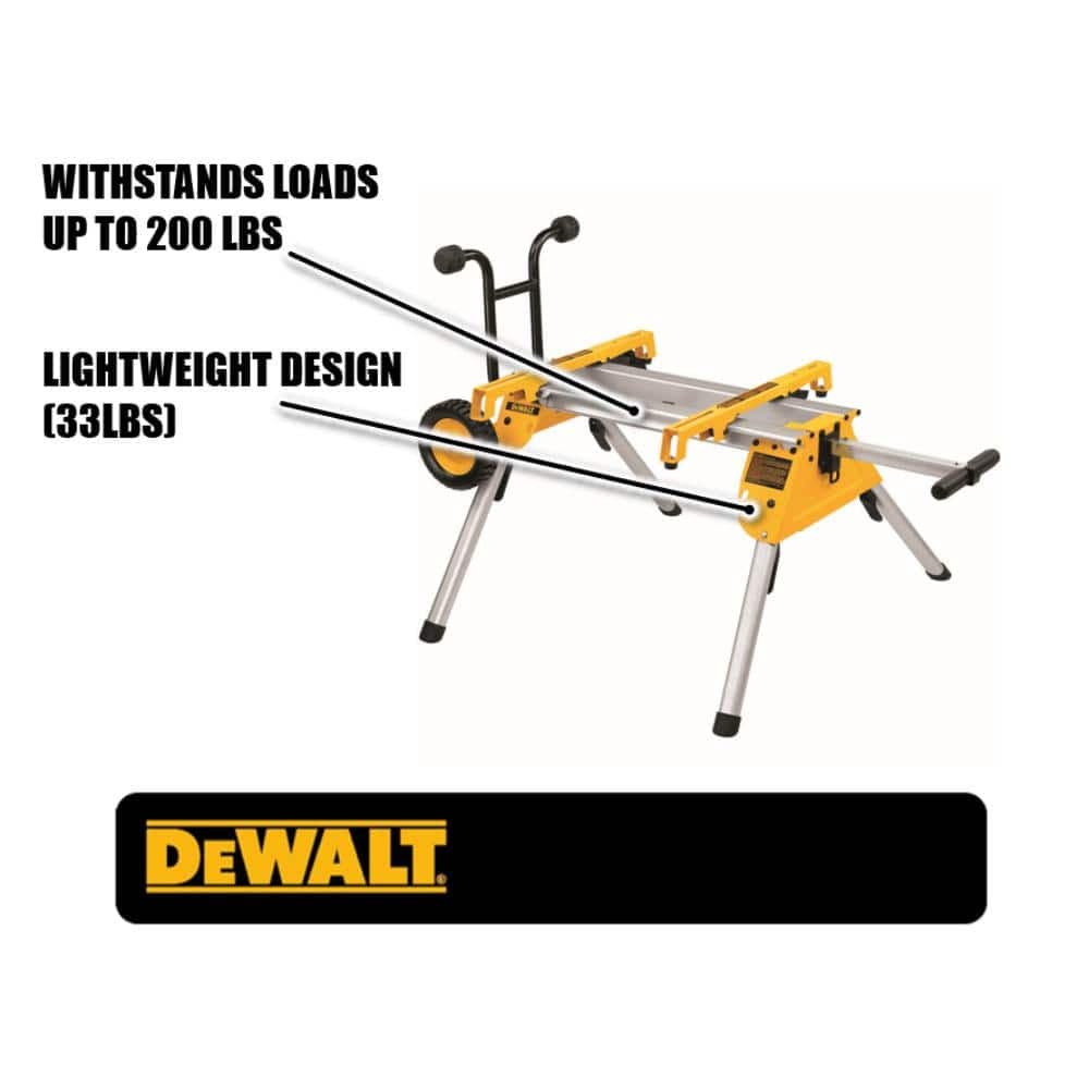 DEWALT Table Saw Stand Wheels Rolling DW7440RS Folding Quick Connect Brackets 2