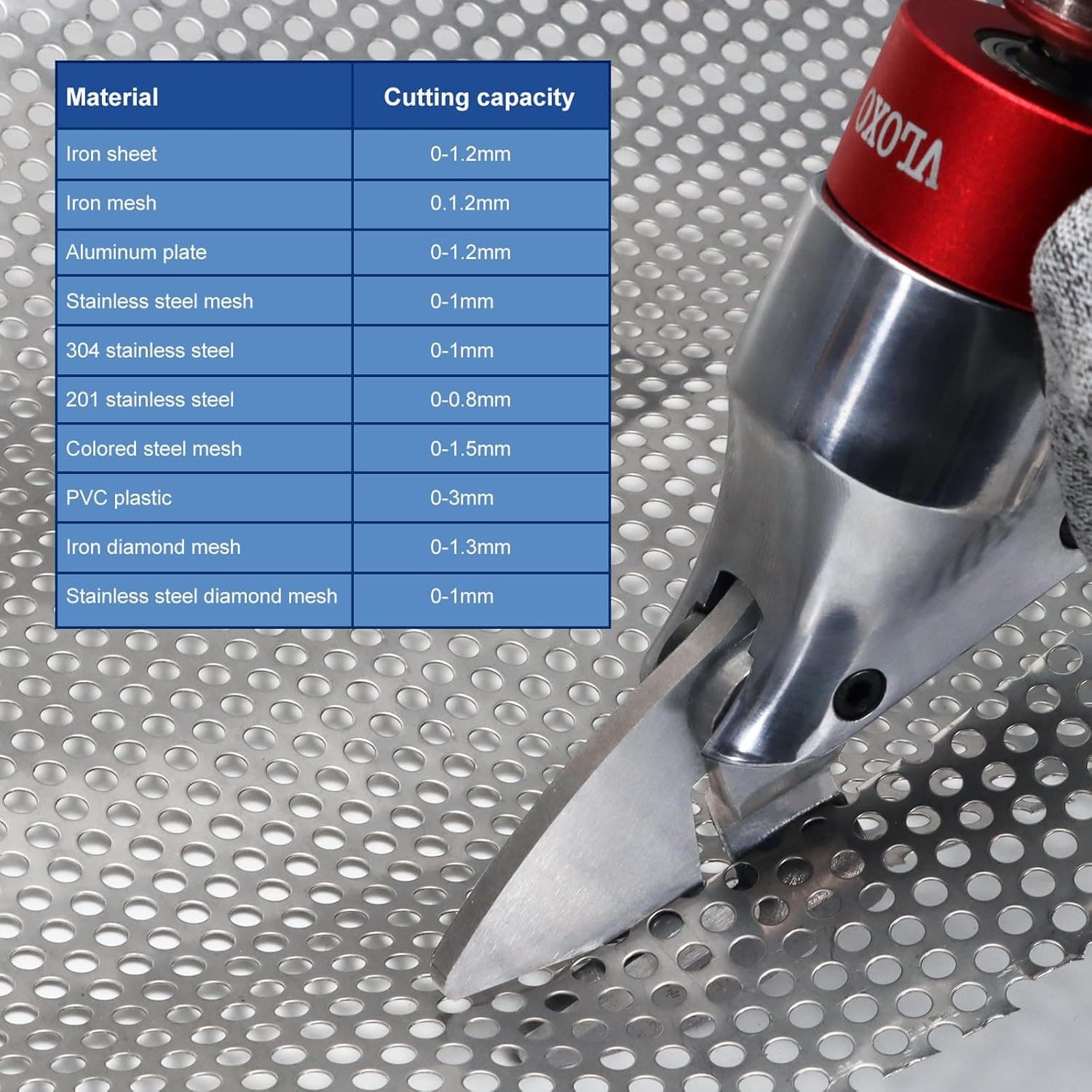 Metal Shears Drill Attachment,Sheet Metal Cutter with 360 Degree Pivoting Handle 5