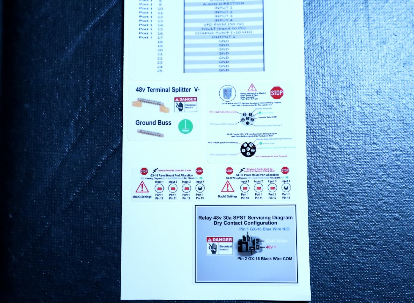 Gecko G540 Wiring Diagram Graphics (Fastest Way to Build/Service Your System) 3