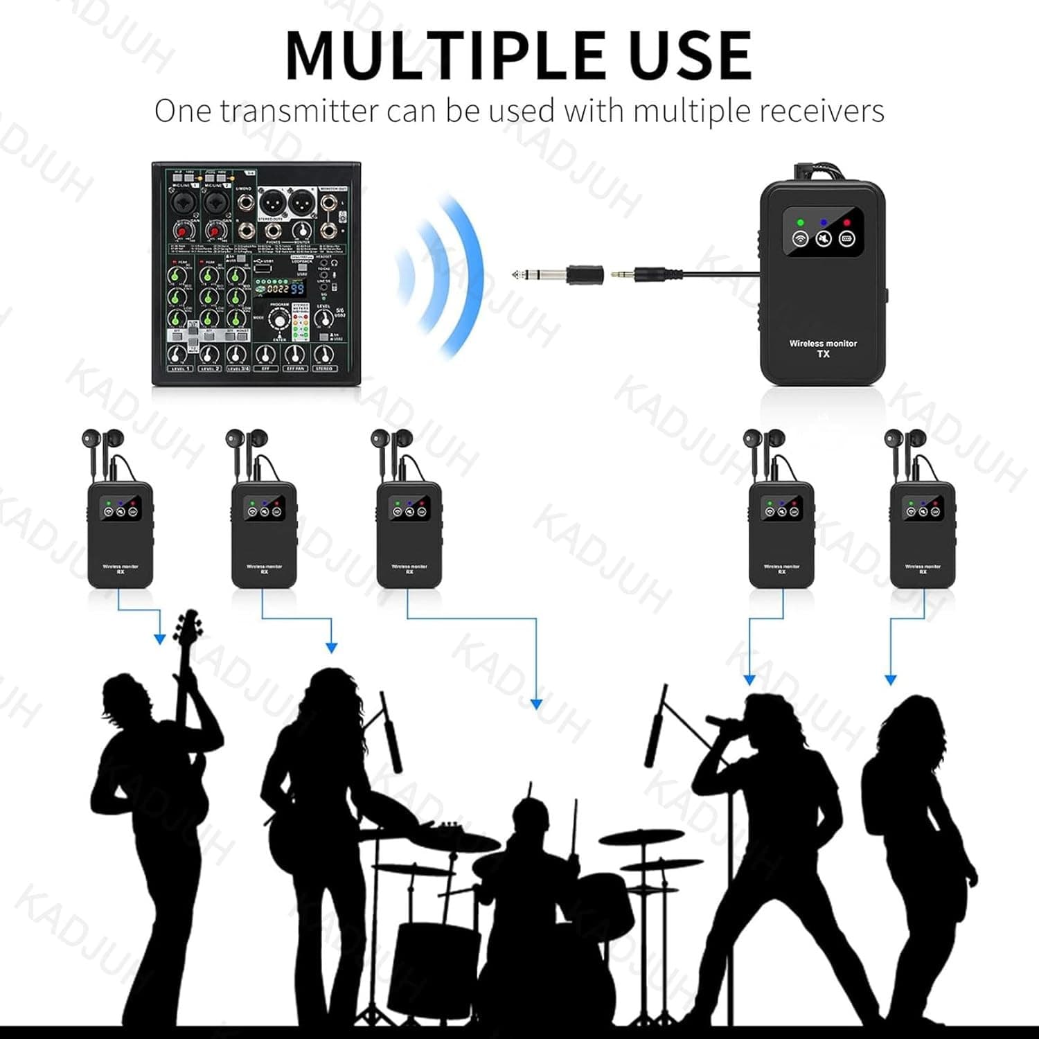Sistema inalámbrico de monitor de oído Sistema IEM inalámbrico estéreo 2.4G 6