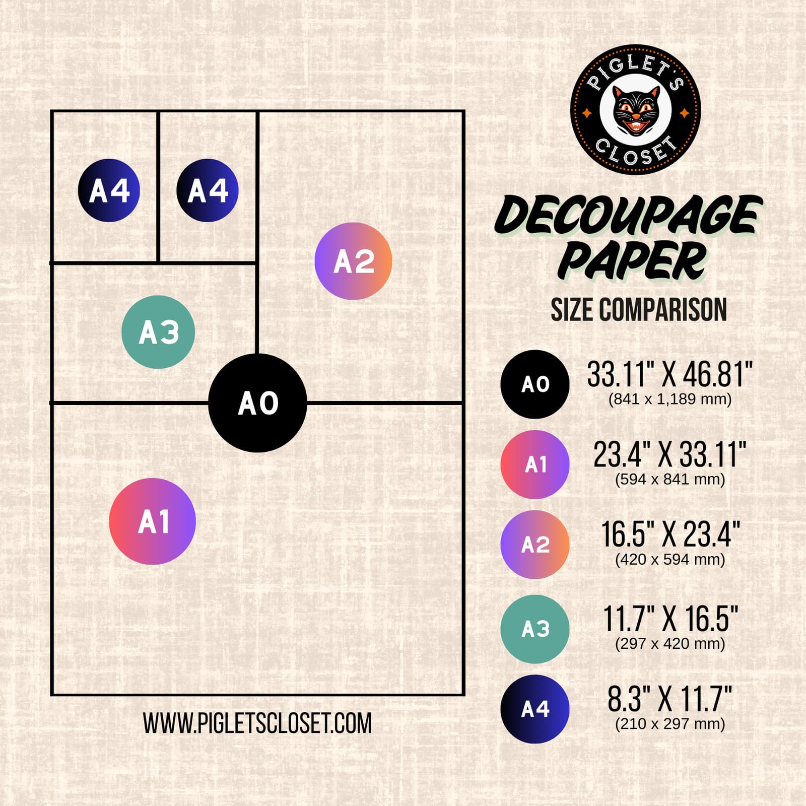 Christmas Cherubs #2 | A4 Rice Paper | Paper for Decoupage | Decoupage Central 3