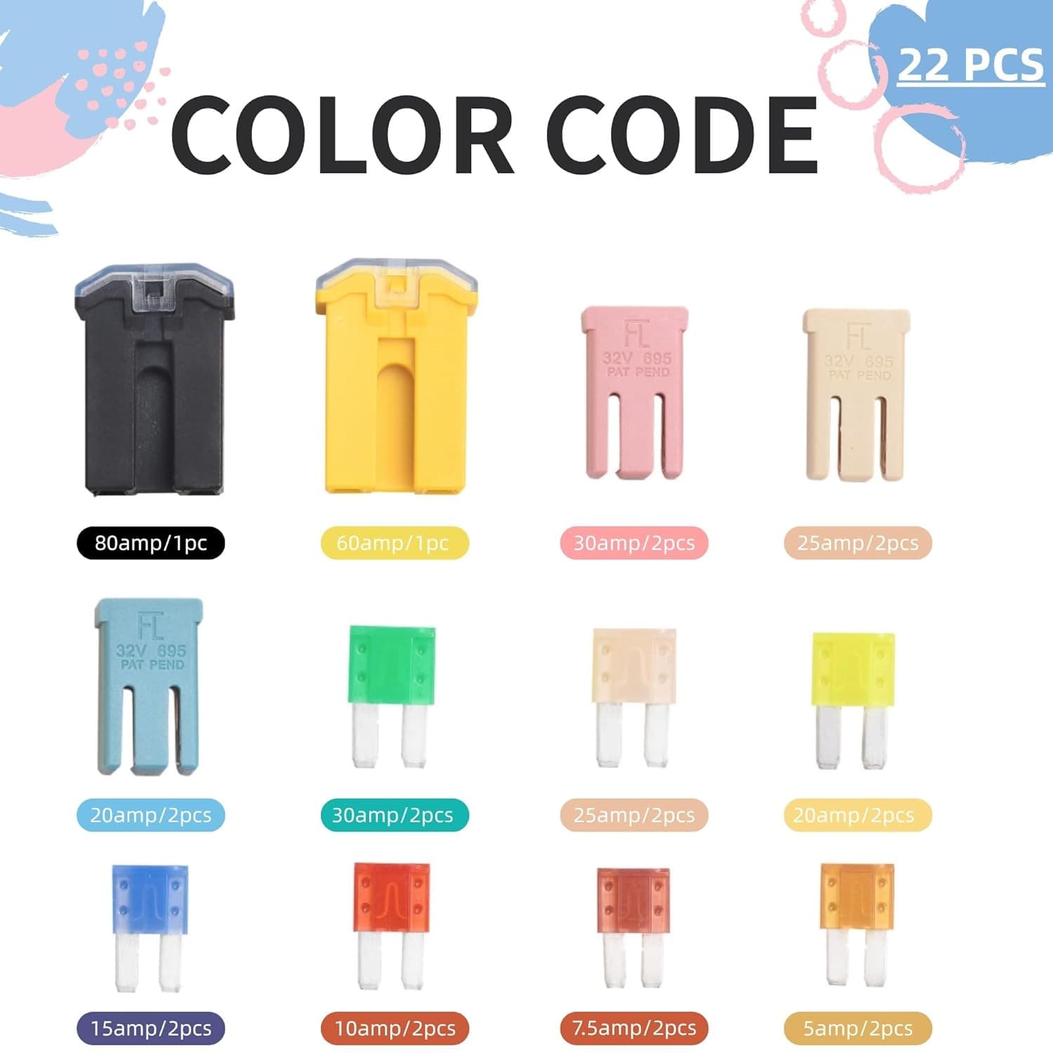 Micro Fuse Sets for Dodge Ram Trucks, 22 Pcs Fuse Assortment Compatible with 201 2