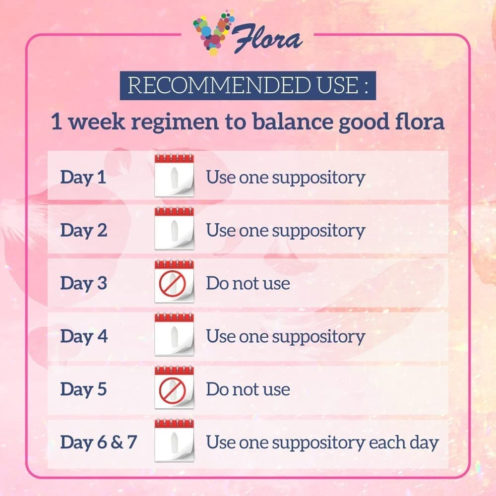 VFlora 4