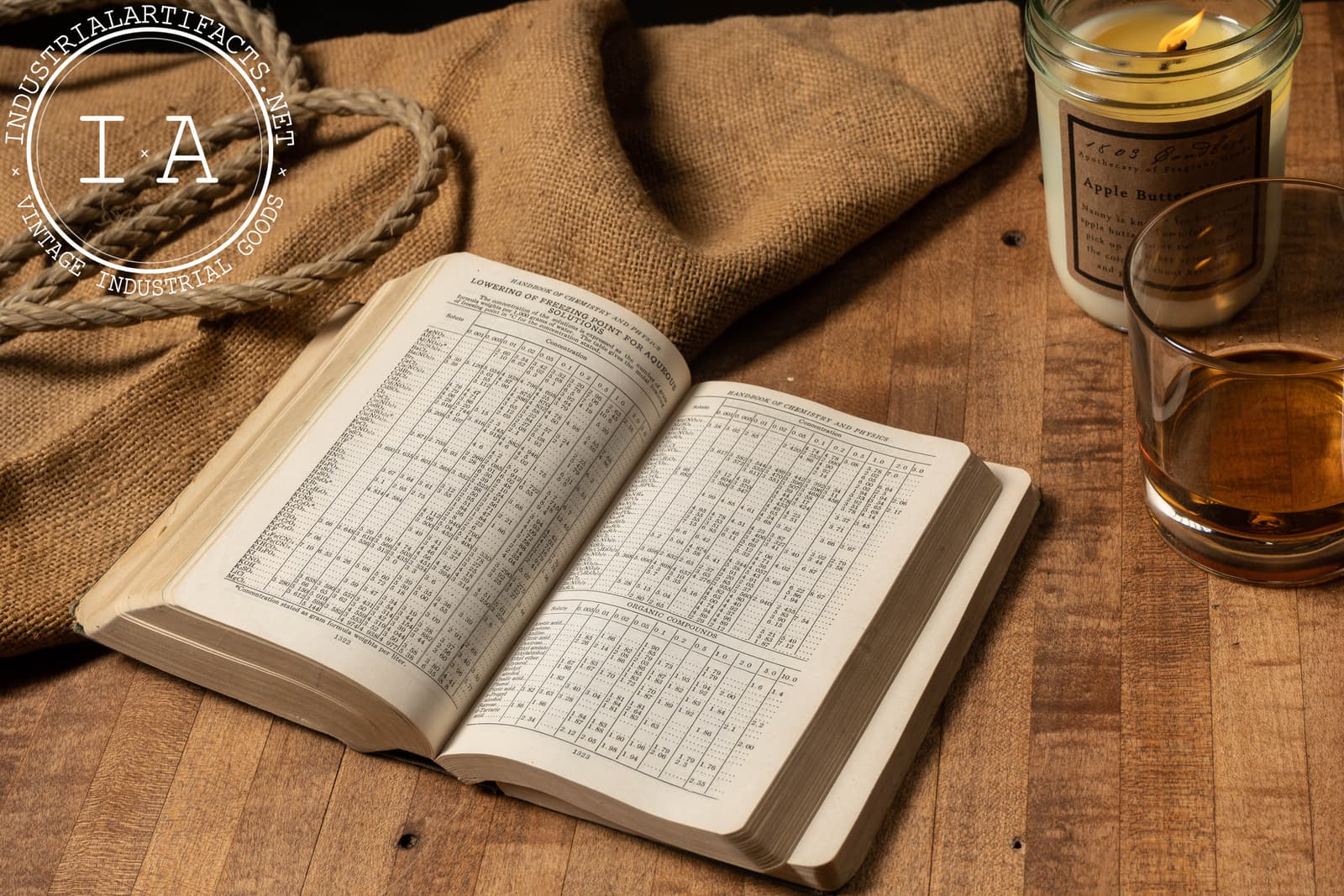 c. 1937 Handbook of Chemistry and Physics 6