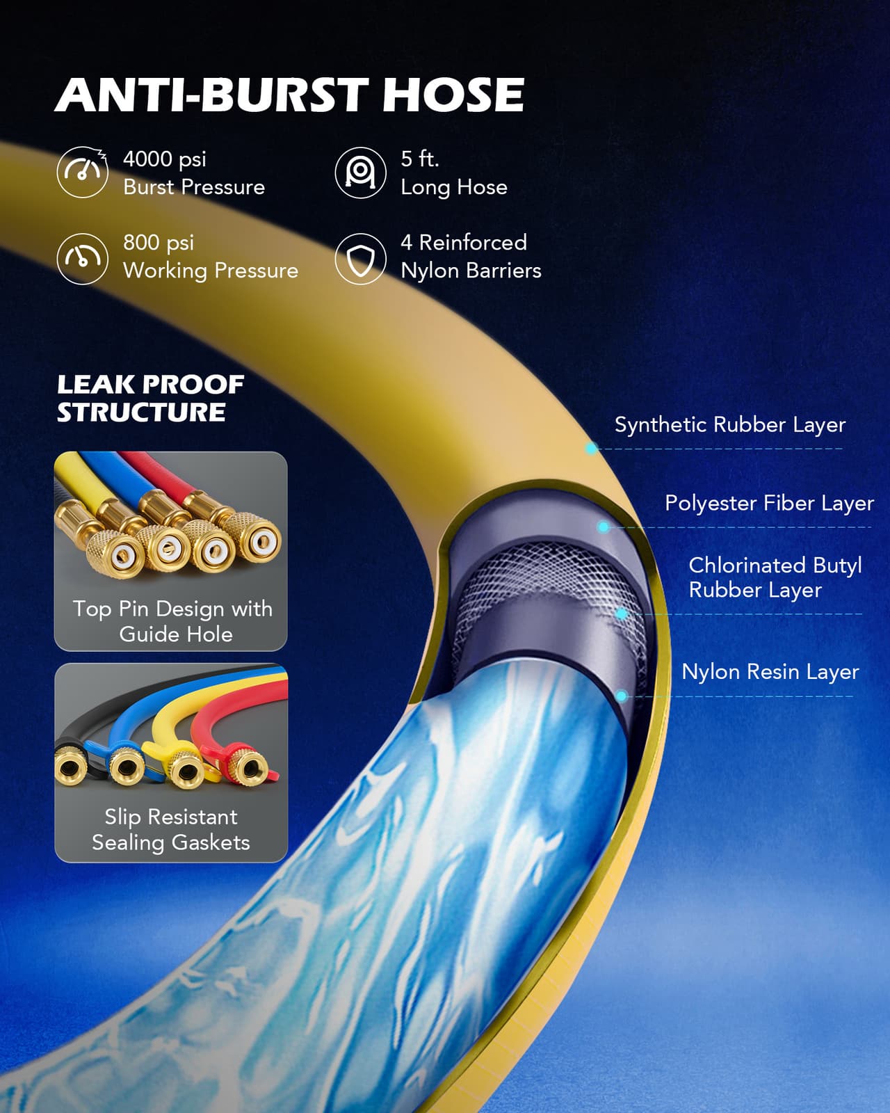 AC R1234YF Gauge Set Automotive 4 Valve Manifold Gauge Kit Freon Charging US 6