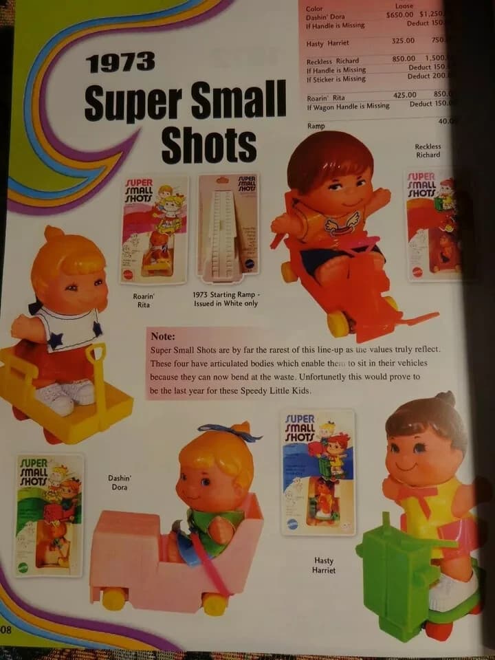 🔥Elite Redline Guide 2nd Edition Hot Wheels Book By Jack Clark Free Shipping 🔥 6