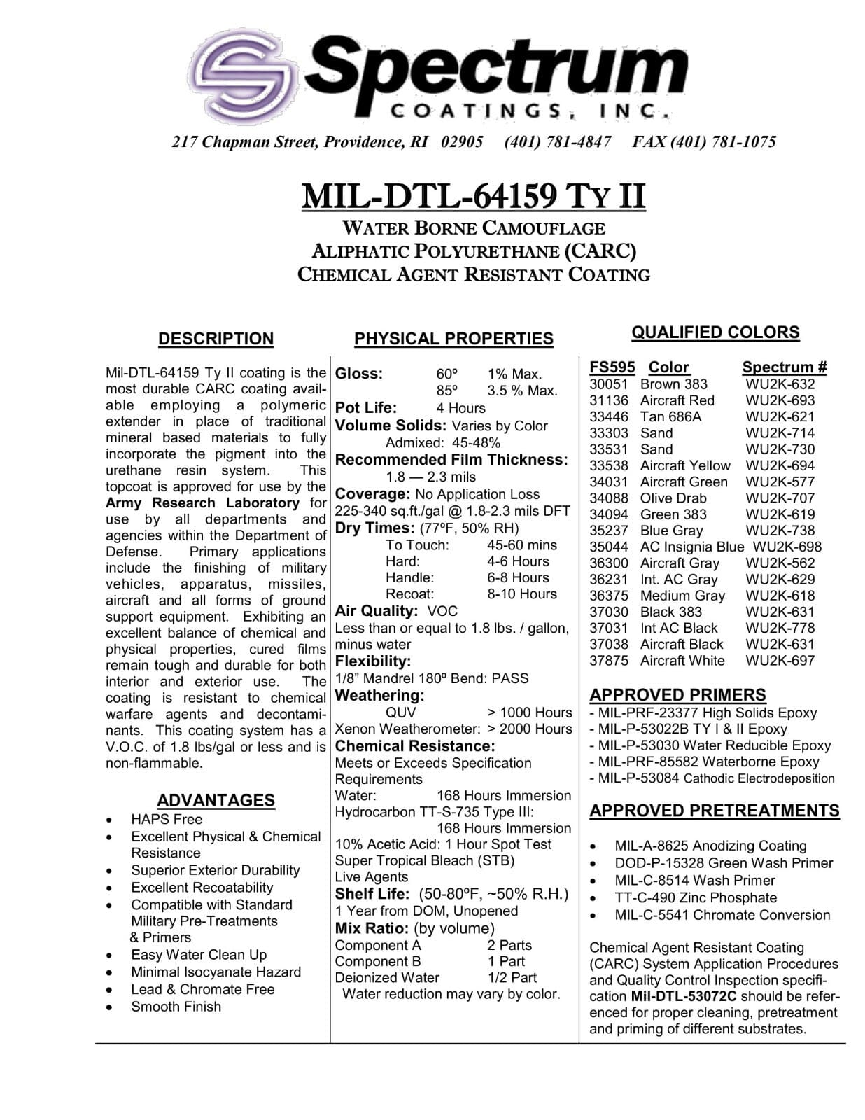 Spectrum MIL-DTL-64159B Type II PART A+B Urethane Coating AIRCRAFT GRAY 2