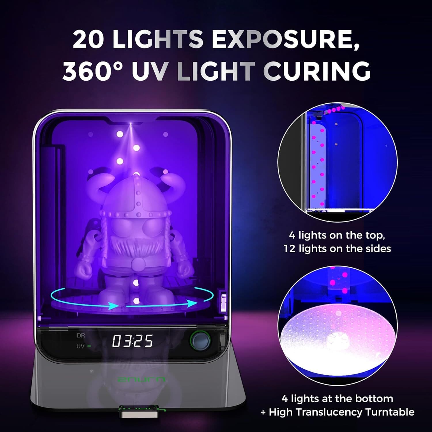 SUNLU Resin UV Curing Box II,42W Power,Removable Turntable,360° Curing,White 4