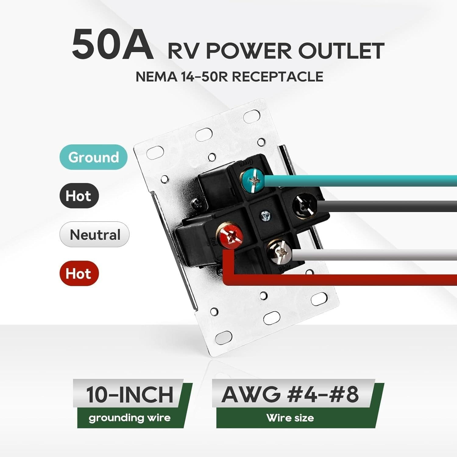 50 Amp 125/250 Volt RV/EV Power Outlet Box NEMA 14-50R 6