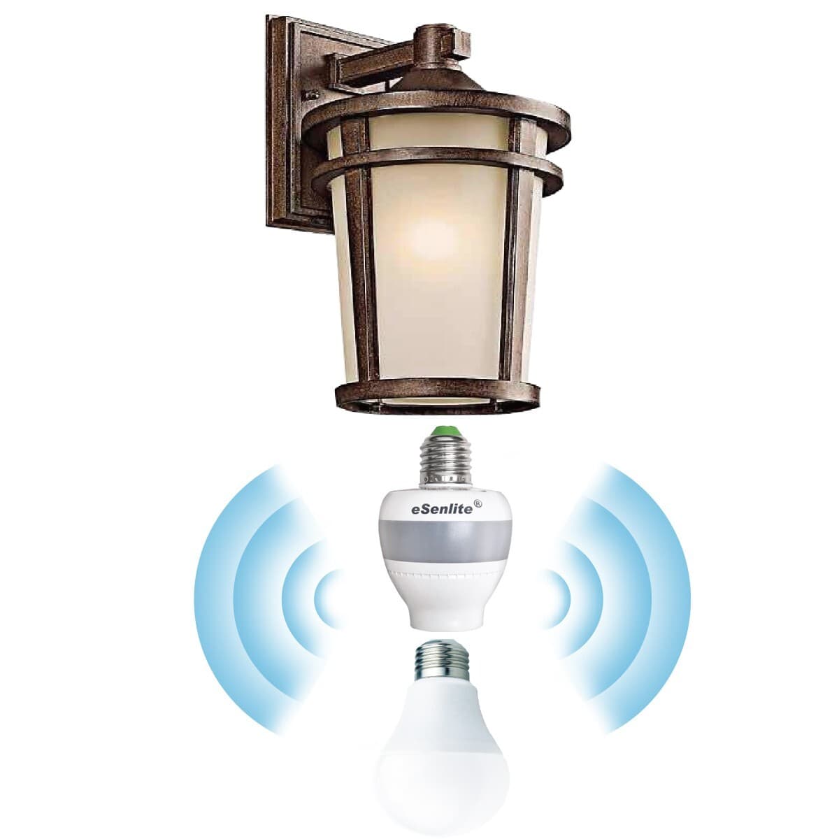 LED CFL Bulb Lamp Sockets of Motion Activated Radar Sensor Dusk to Dawn (2-Pack) 5