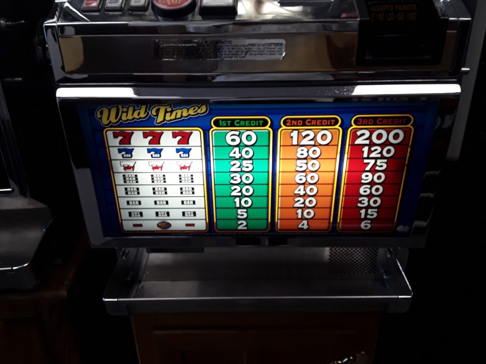 Wild Times by Bally Slot Machine 5