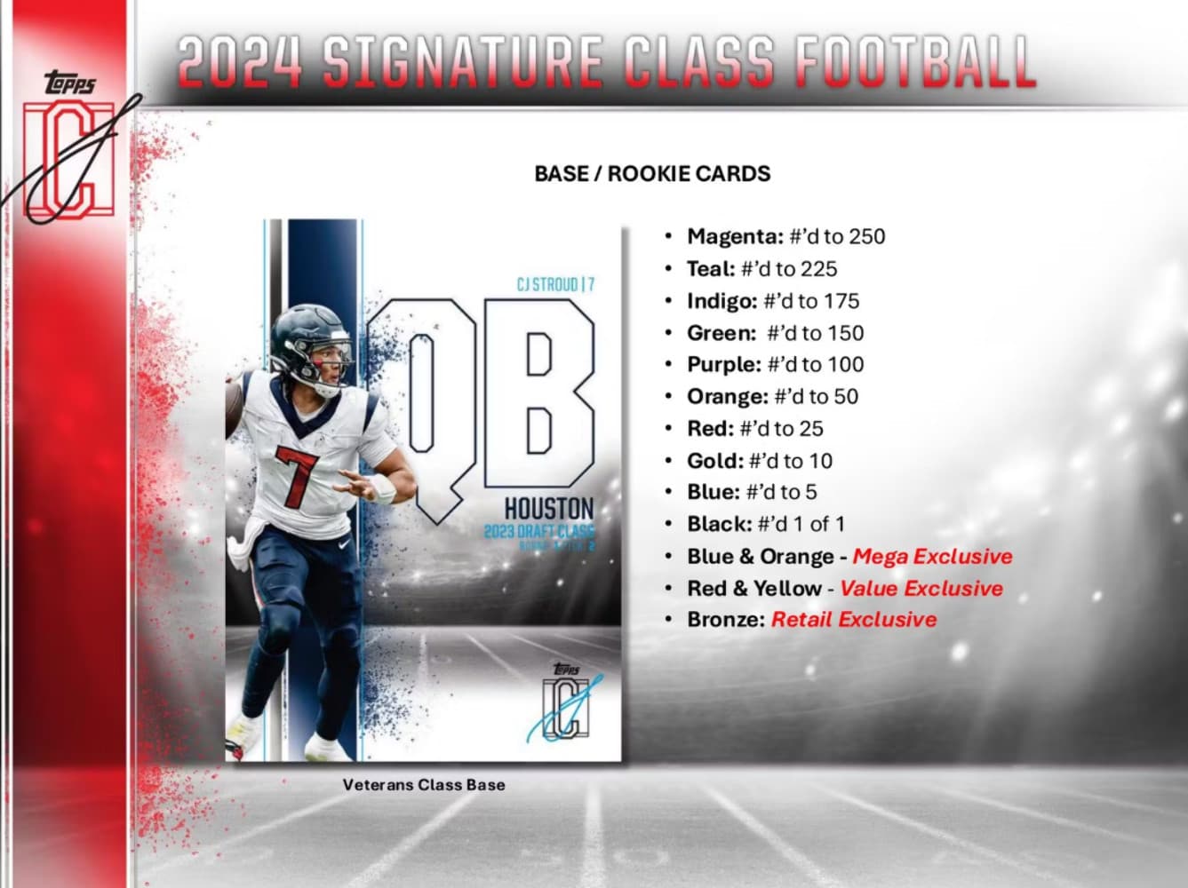 2024 Topps Signature Class Football Mega Box 3