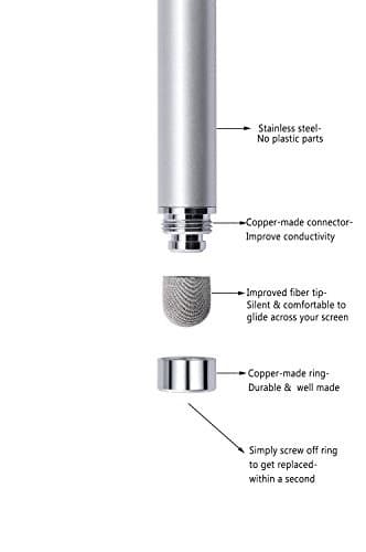 Replacement Mesh Fabric Tips for  5.0/5.6 Inches Stylus Pens (Pack of 12)  3