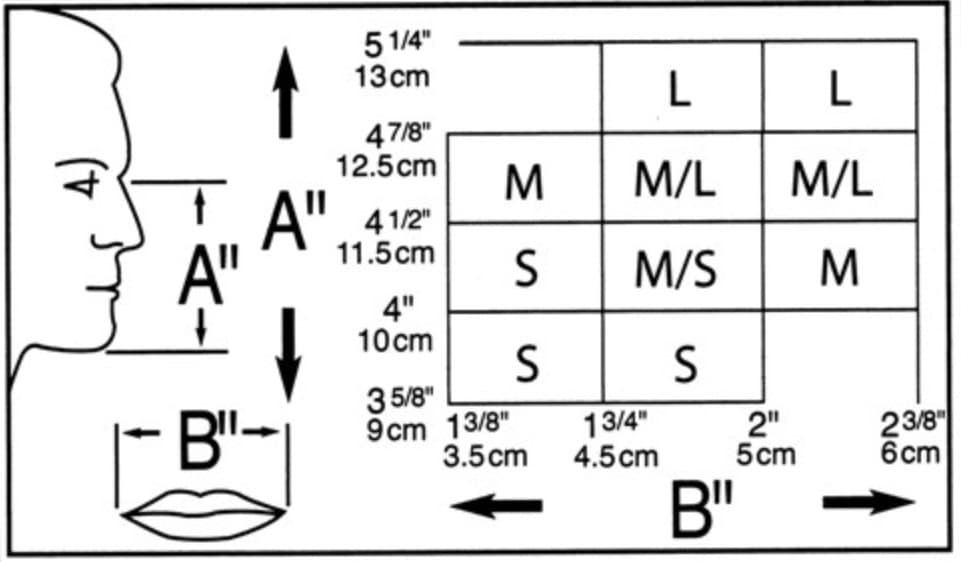 Honeywell PA701HED-101-TF PRIMAIR 700 Powered Air-Purifying Respirator, MEDIUM 3