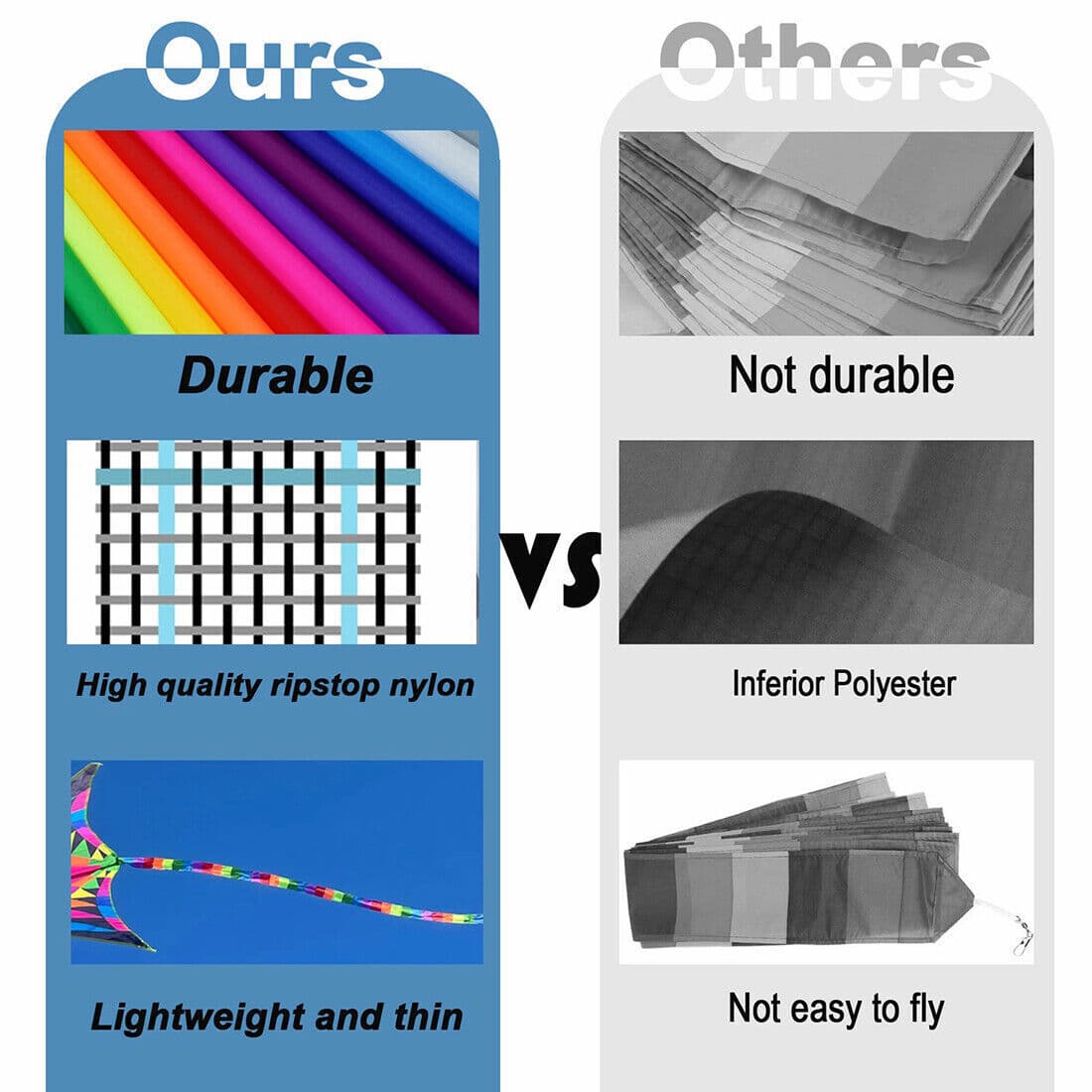 15M/49ft Rainbow Flat Nylon Kite Tail for Delta Kites Flying Children Toys&Gifts 2