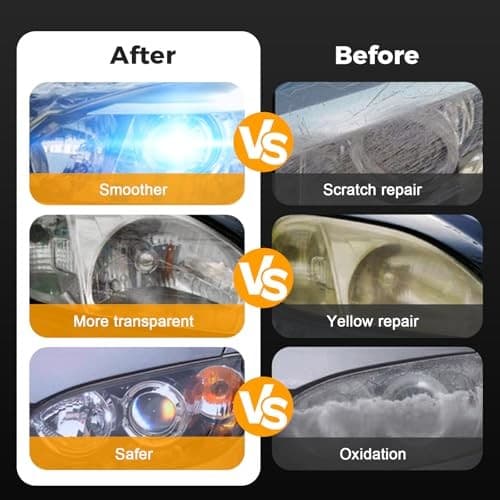Headlight Restoration Kit 200ML Automobile Headlight Polish Repair Renovation  3