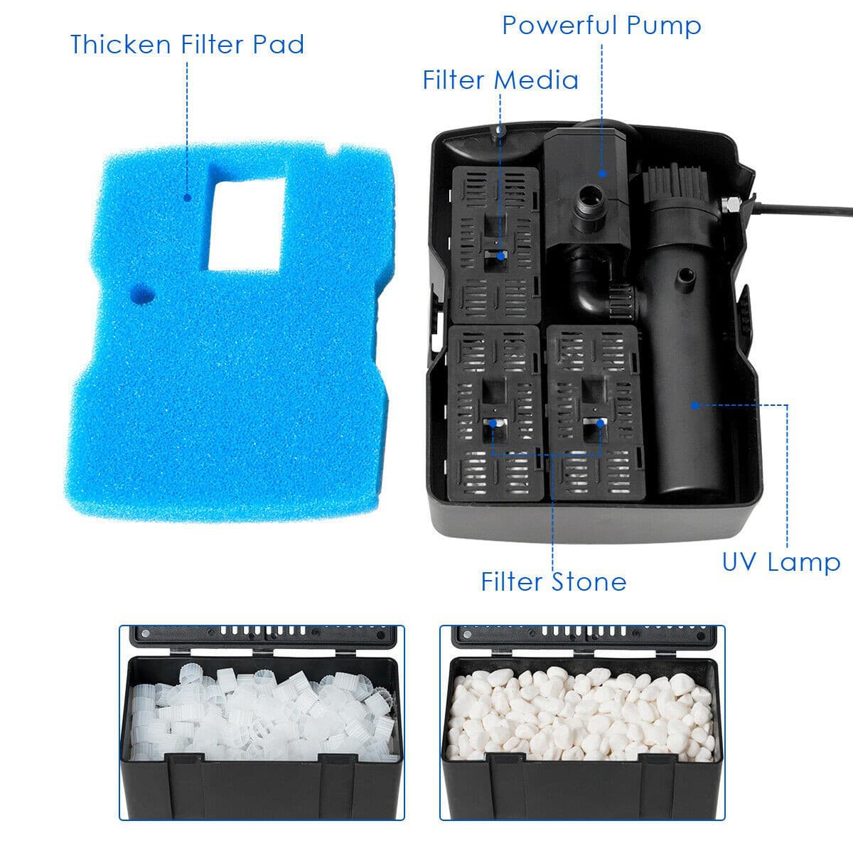 All-in One 660 GPH Pond Filter System 9W UV Sterilizer W/ Pump Fountain Kits NEW 3