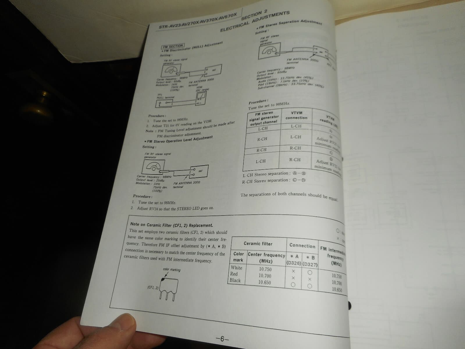 Sony STR AV23 / AV 270X / AV 370X / AV 570X Service Manual Parts List Schematics 4