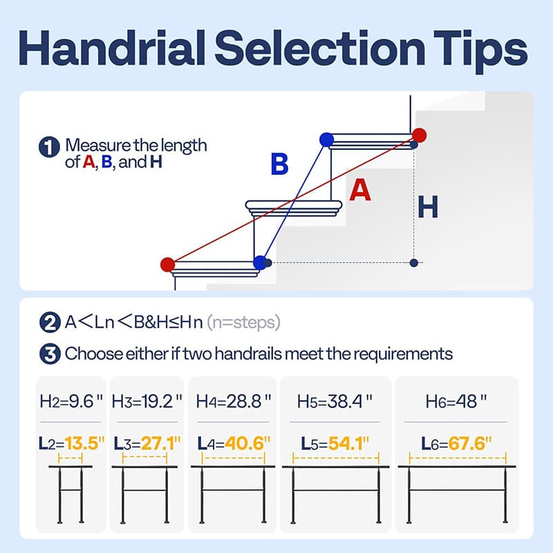 2-Pack 4 Step Hand Rails for Outdoor Steps Wrought Iron Railing for Porch Deck 4