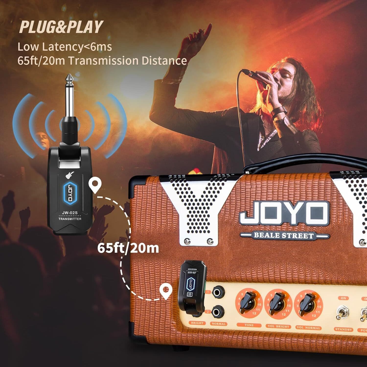 JOYO 5.8GHz Wireless Guitar System Transmitter Receiver 4 Channels Rechargeable 6