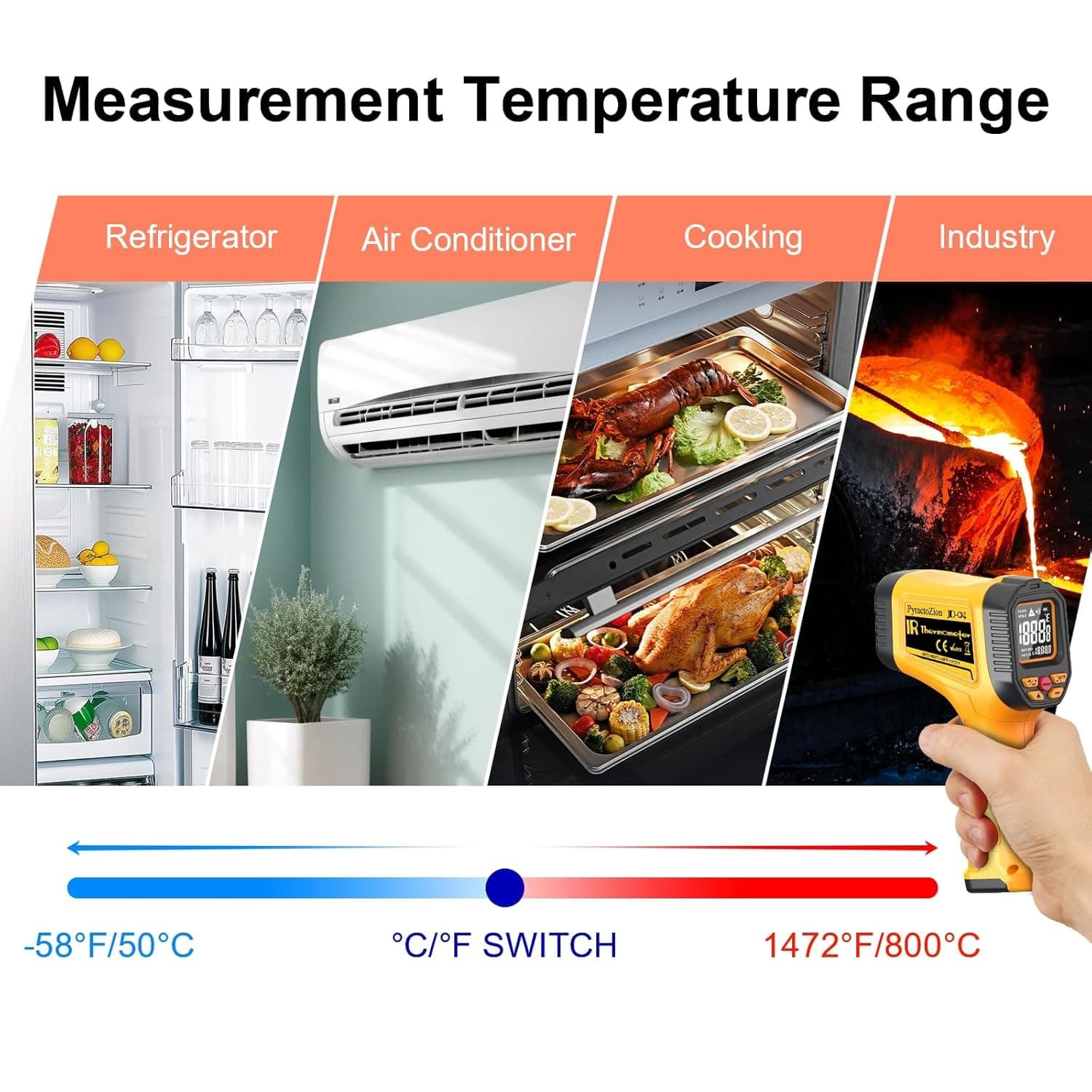 Infrared Thermometer Gun -58°F to 1472°F with Backlit Display, Laser Thermomet 3