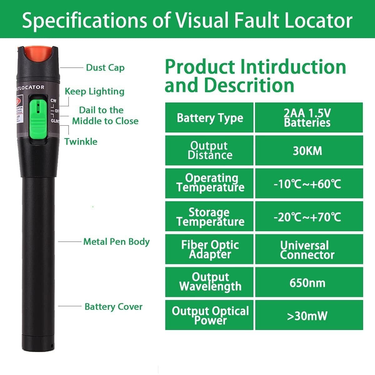 2PCS Visual Fault Locator 30mW 30KM, VFL Tester Kit Include Single Mode Bx26 3