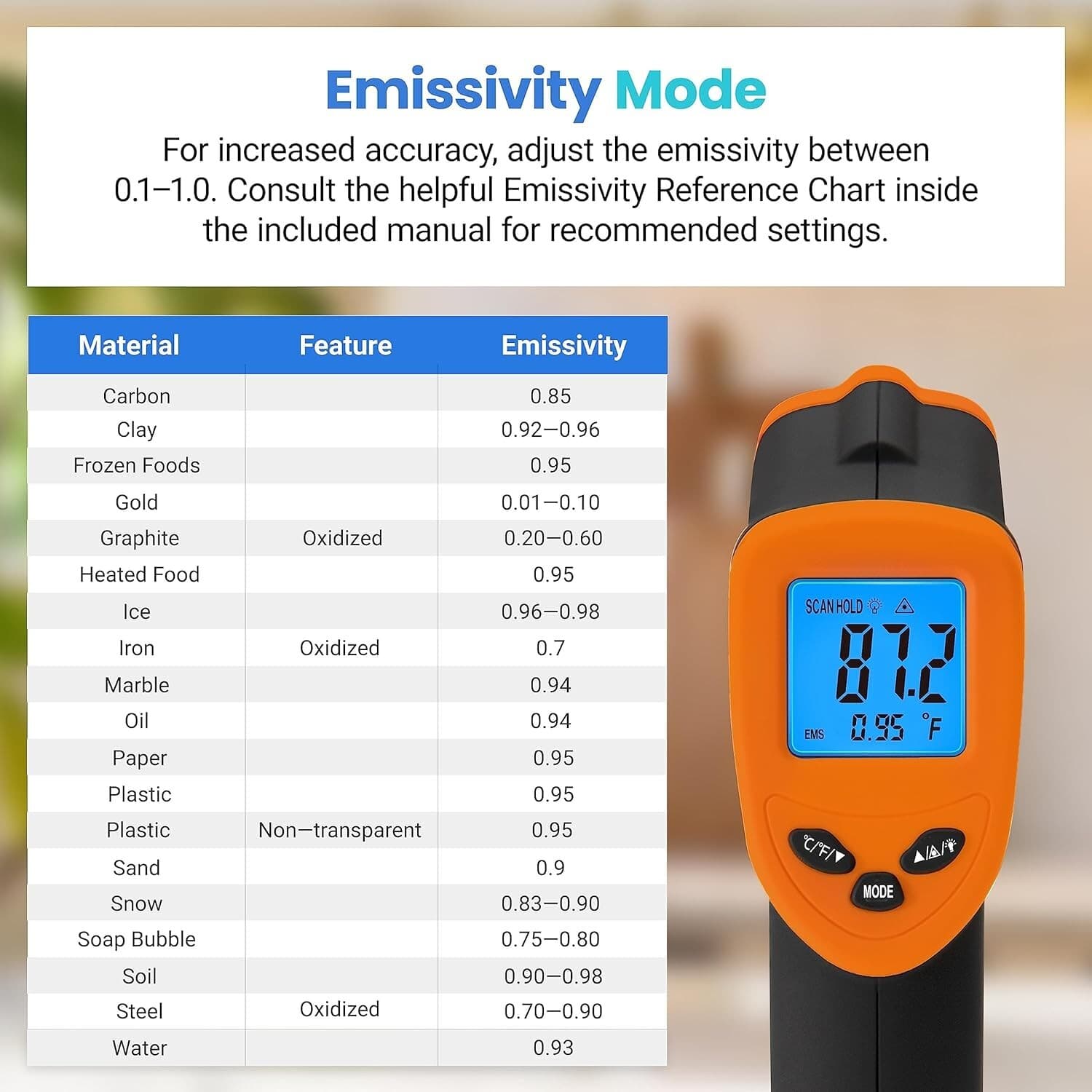 Digital Infrared Thermometer Temperature Gun Laser IR Cooking -58°F-842°F 3
