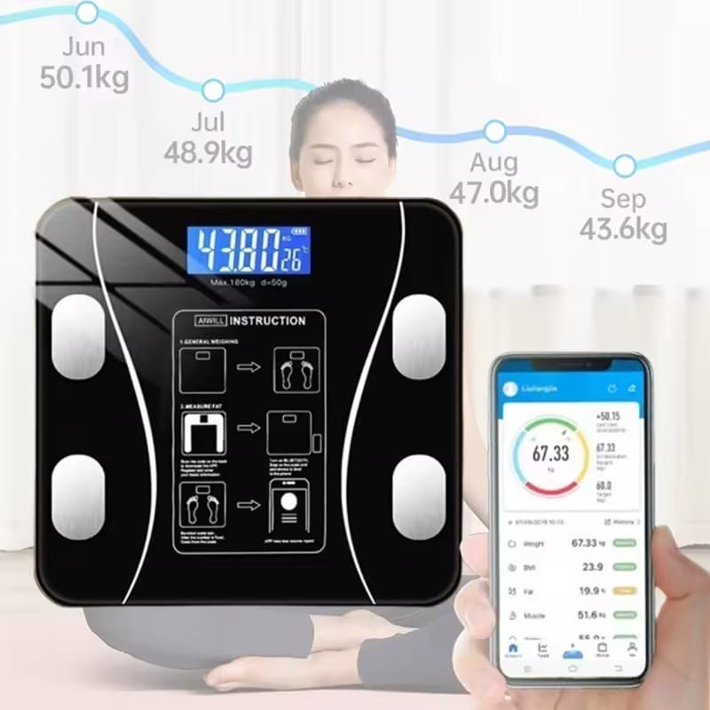 Digital Body Weight Scale with Backlit Display High Precision Bluetooth FatScale