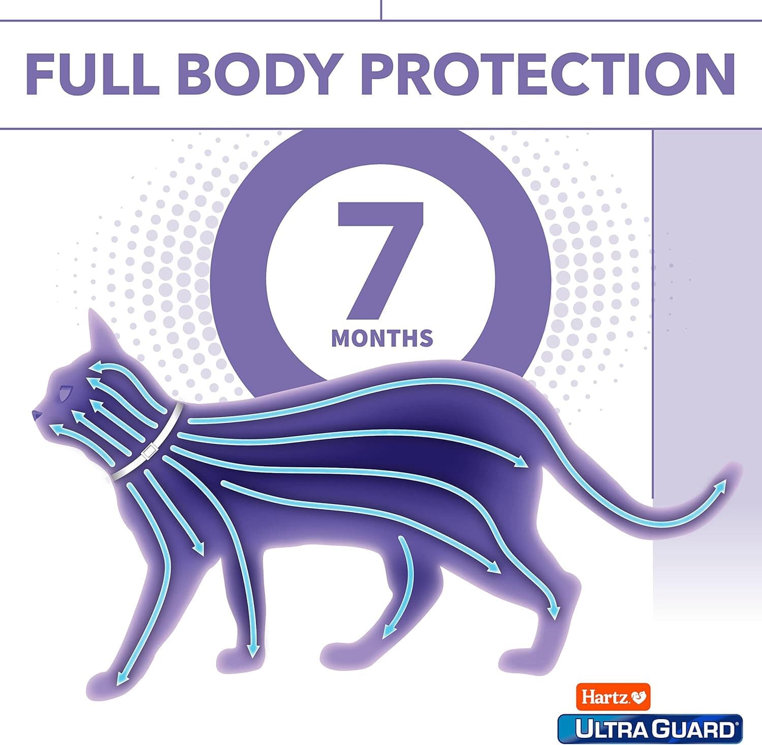 Hartz UltraGuard Flea & Tick Collar for Cats & Kittens 7 Months Protection - 1ct 3