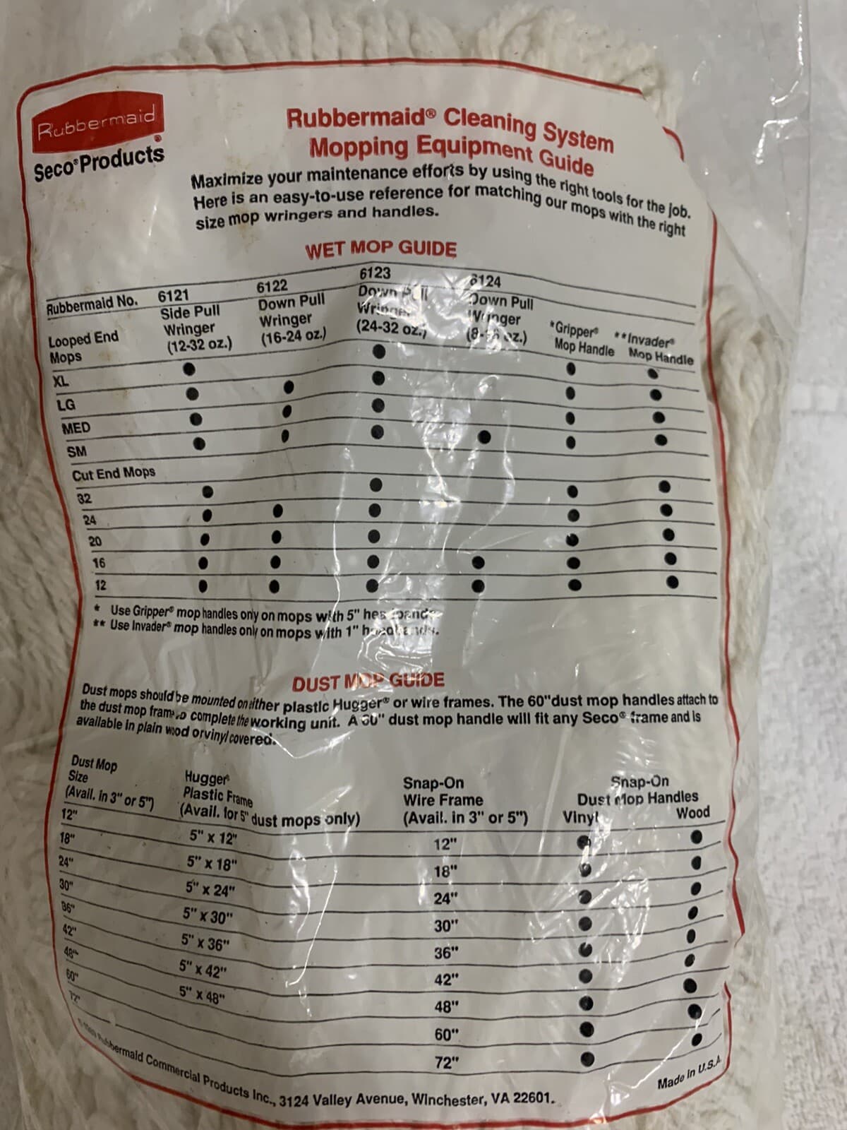 Rubbermaid Seco Dura Pro Wet & Dust Mop - 20oz. New In Packaging NEW! $SAV$ !!! 6