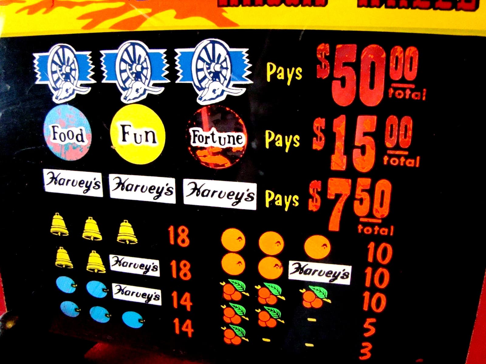 1960s - Harvey's - Lake Tahoe - Wagon Wheel - Casino - Slot Machine Topper -L@@K 3