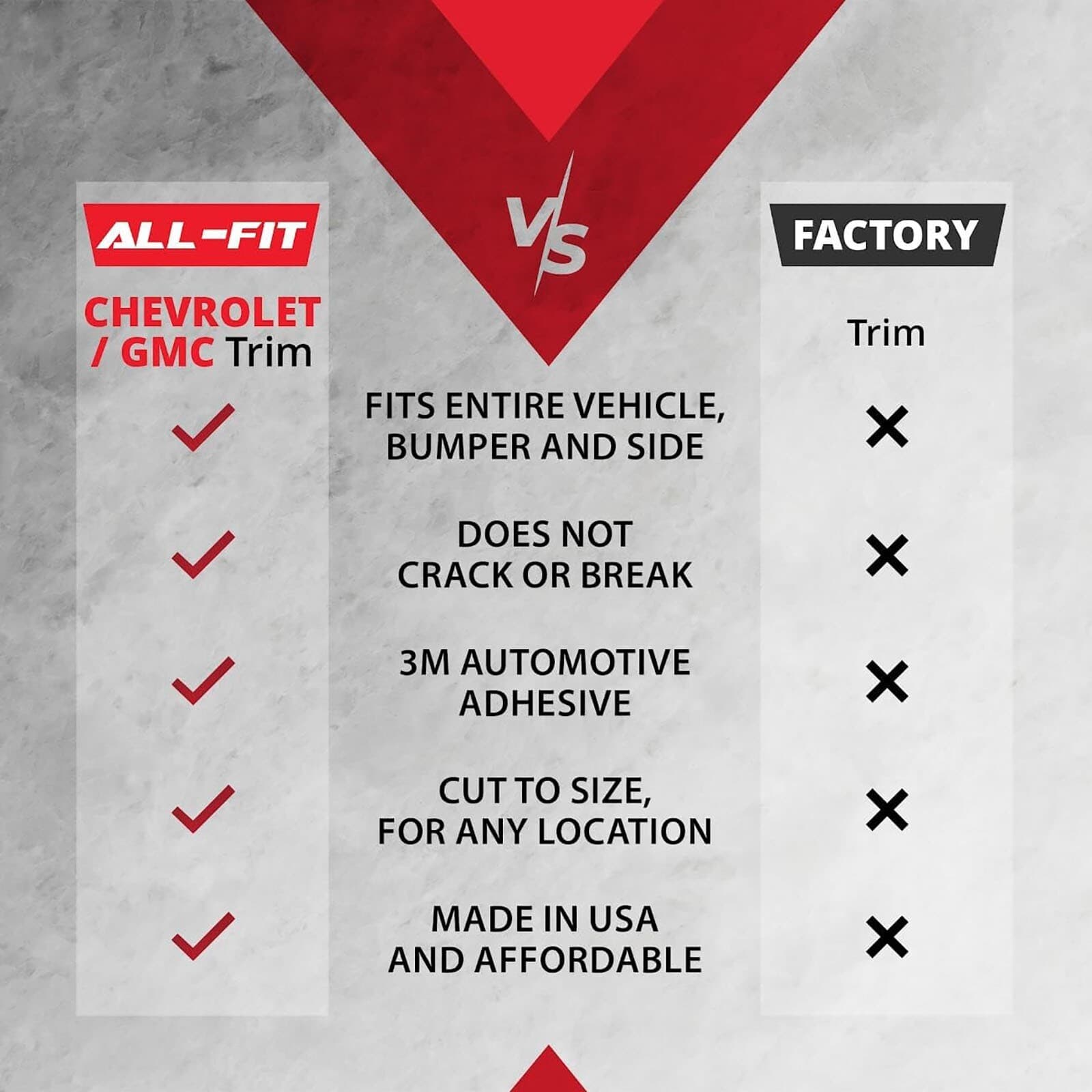 Replacement Side Molding Trim fits 1988-99 Chevy/GMC Truck Old Body Style 26 Ft 4